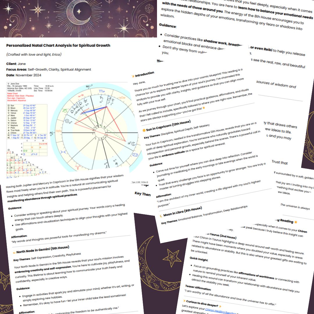 Intuitive Astrology Guidance Reports